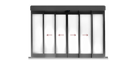 Otomatik Panjur Otomatik Kapı Sistemleri